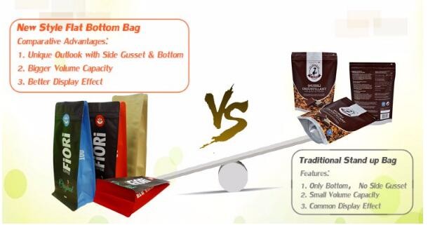 2000g Zipper Stand Up Plastic Food Packaging Bags for Coffee Packing