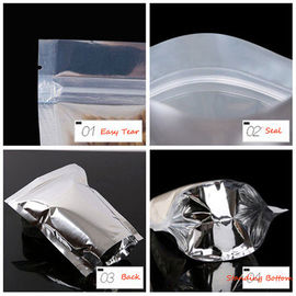 Resealable Clear Transparent Aluminum Foil Bag Self Seal pet/pe Plastic Zipper k Packing Food Bag supplier