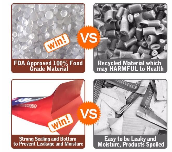 Food Packaging Zipper Transparent Resealable Plastic Bags Food Grade Flat Bottom Zip Lock